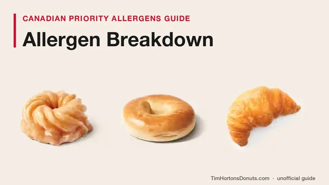 Tim Hortons Honey Cruller donut, toasted plain bagel and flaky plain croissant