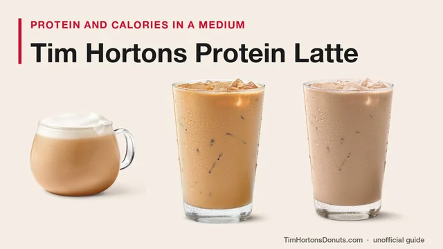 A Tim Hortons hot Protein Latte, Original Protein Iced Latte and Protein Iced Chai Latte