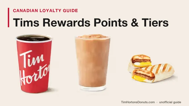 Tim Hortons brewed coffee, original Iced Capp and Farmer's Breakfast Wrap