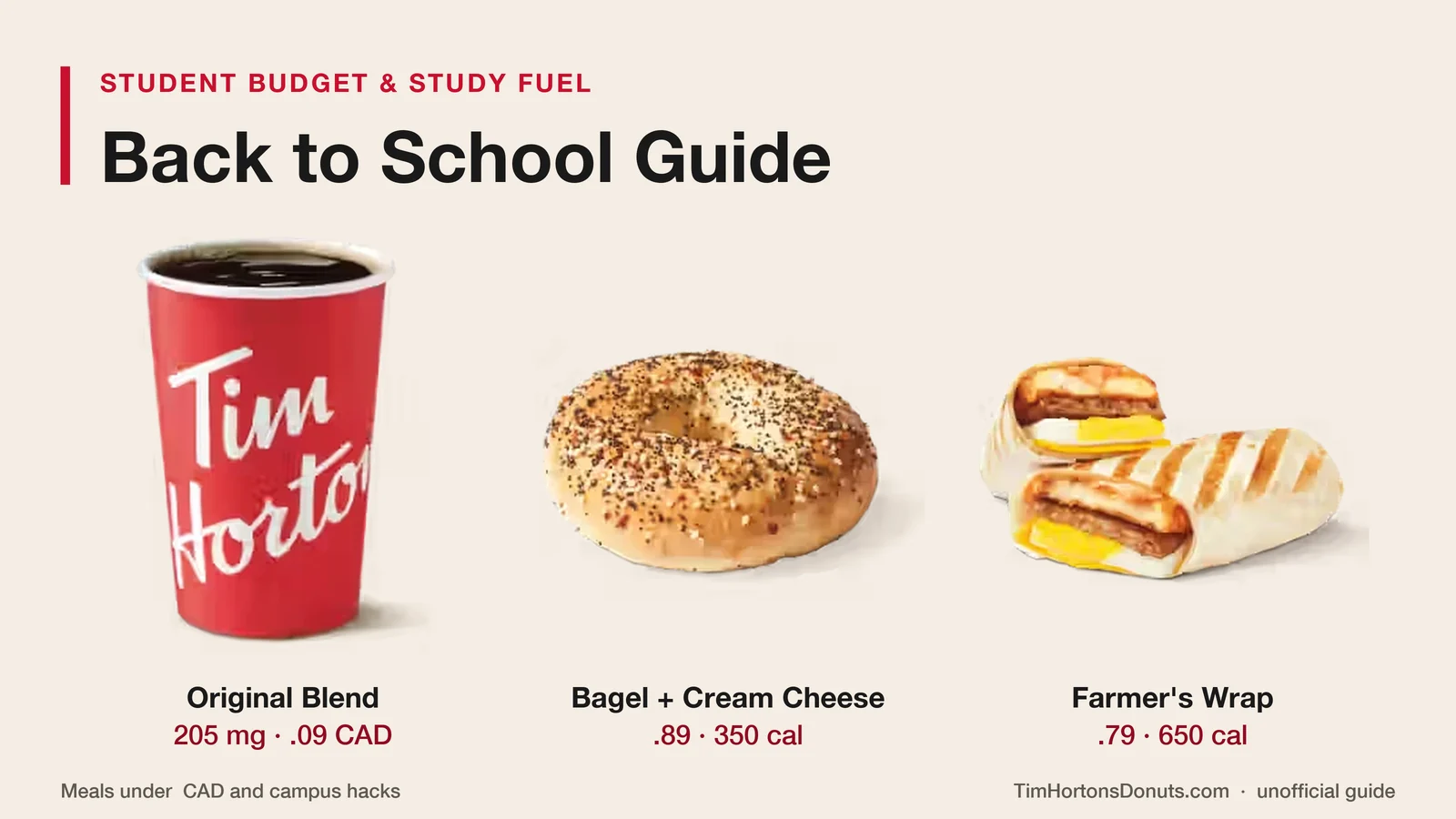 Tim Hortons brewed coffee, toasted everything bagel with cream cheese and Farmer's Breakfast Wrap