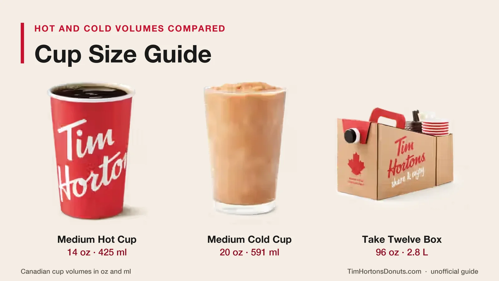 Tim Hortons hot brewed coffee cup, Original Iced Capp and Take Twelve coffee box