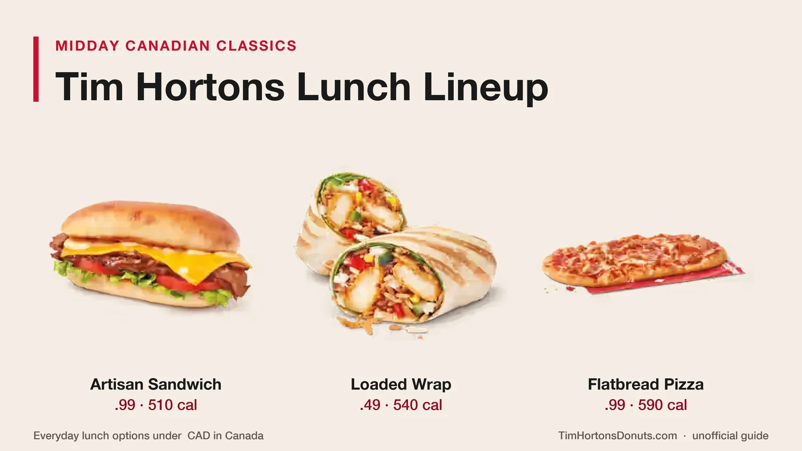 Tim Hortons lunch sandwich, loaded wrap and flatbread pizza choices